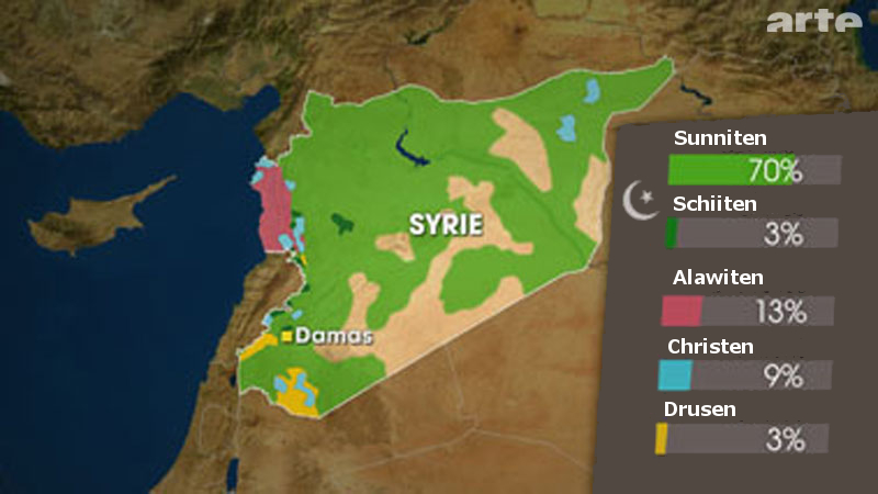 Religionen in Syrien