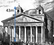 Pantheon in Rom (Höhe: 43m)